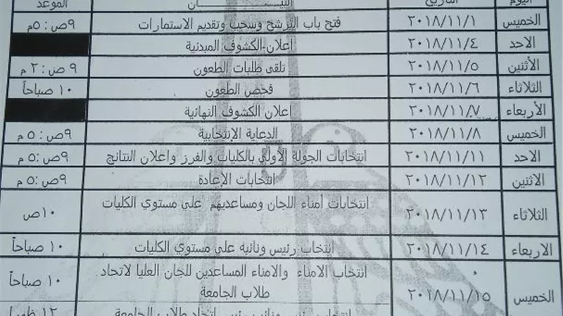 ألسن عين شمس تبدء إنتخابات اتحاد الطلاب.. غدا