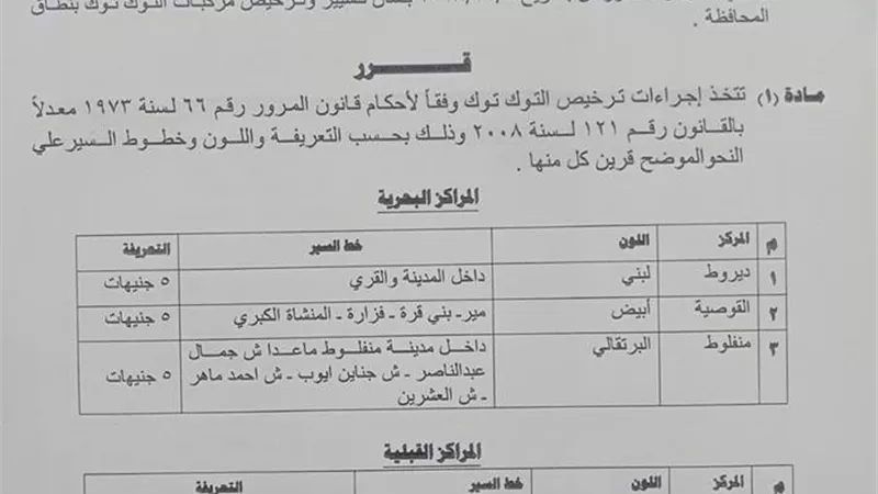 محافظ أسيوط قرار بترخيص التوك توك.. ومهلة حتى أول ديسمبر