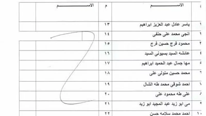ننشر أسماء المحامين الذين اجتازوا الكشف الطبي بالقاهرة والأقاليم..صور
