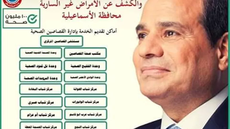 الإسماعيلية ترفع الاستعداد لمبادرة 100 مليون صحة