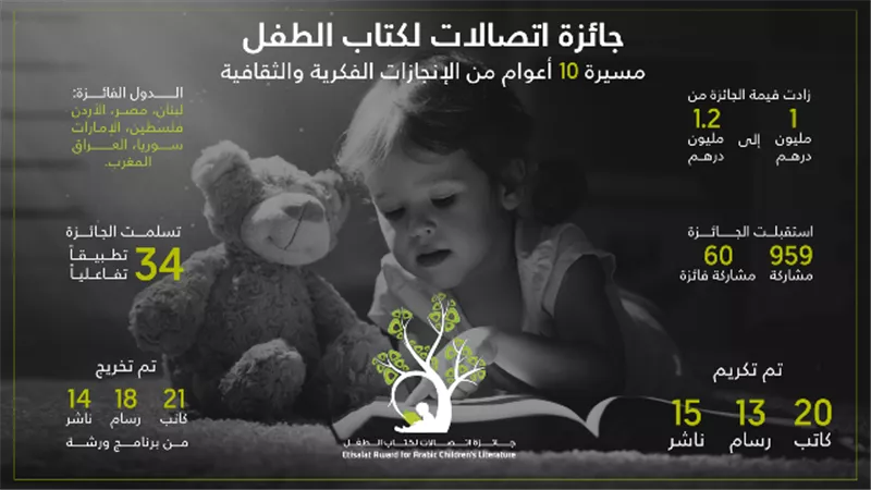جائزة 