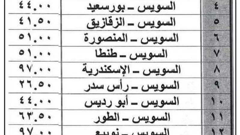 إعتماد التعريفة الجديدة للمواصلات الداخلية والخارجية بالسويس