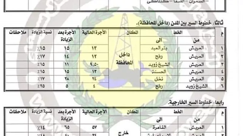 تعريفة الركوب الجديده بشمال سيناء