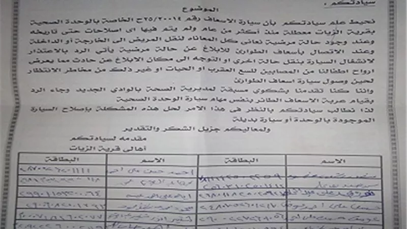 بالصور والمستندات. وحدة الزيات بلا إسعاف والسيارة بالعناية المركزة منذ عام بالوادى الجديد