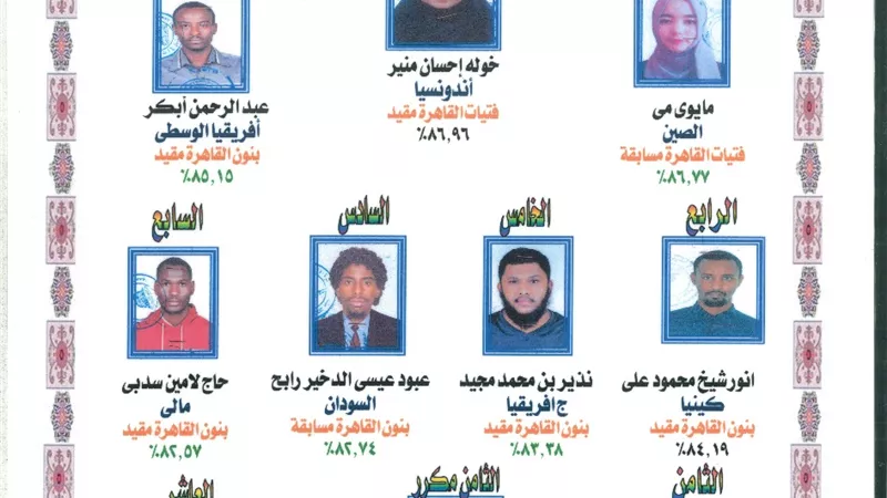 الصين تحصد أوائل إعدادية وثانوية بعوث الأزهر