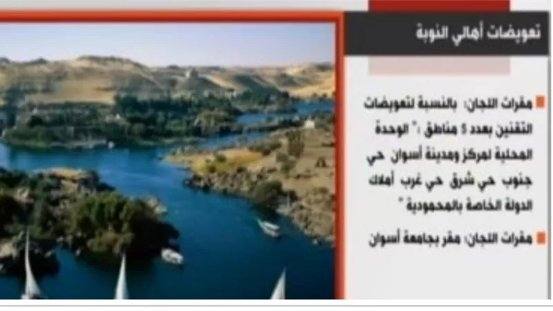 انفوجراف .. تعرف على تعويضات اهالي النوبة .. فيديو