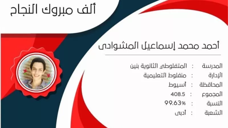 الثاني مكرر ادبي من أسيوط: اتمنى ان التحق بكلية الحقوق انجليزي واكون مستشارا مثل والدي رحمة الله عليه