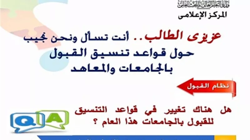 س و ج..كل ما تريد معرفته حول تنسيق الجامعات 2019