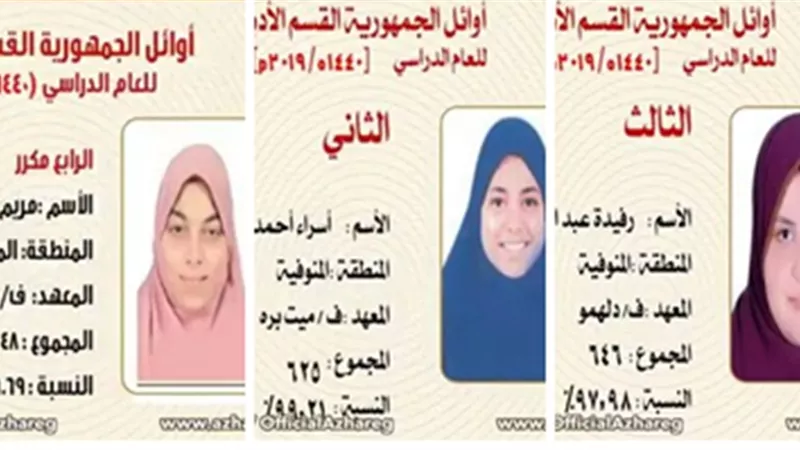 ٤ فتيات بالمنوفية ضمن أوائل الجمهورية بالثانوية الأزهرية