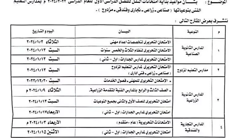 ننشر مواعيد امتحانات النقل بالتعليم الفني في القليوبية