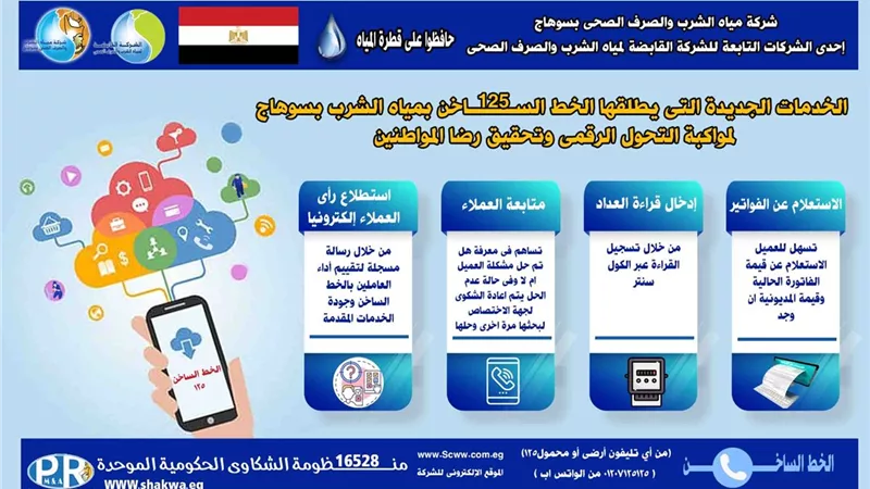 4 خدمات جديدة بمياه سوهاج