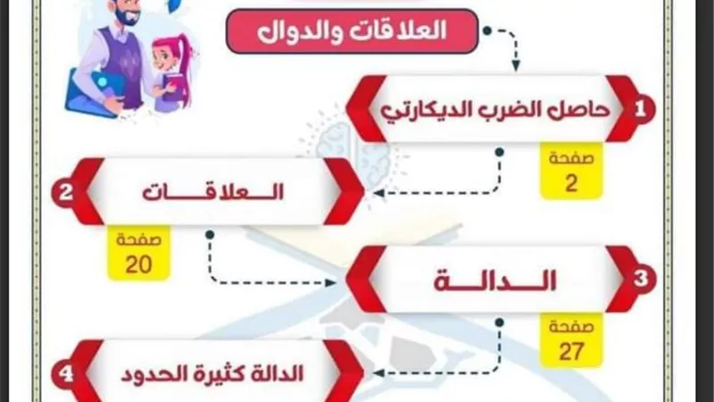 تحميل مفاتيح الجبر للصف الثالث الاعدادى