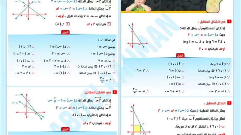 تحميل أهم مسائل التوجيه في الجبر والهندسة للصف الثالث الاعدادي