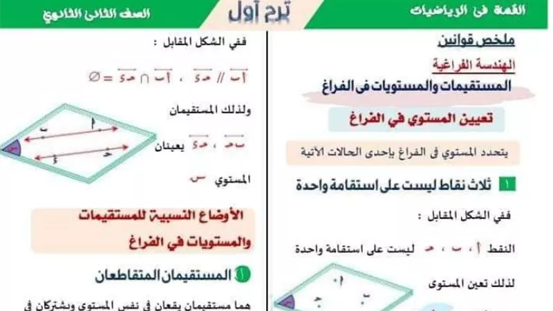 روشتة التفوق فى الهندسة الفراغية ترم الأول للصف الثاني الثانوي