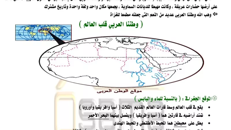 ملخص الجغرافيا في 14 ورقة للصف الثانى الاعدادي