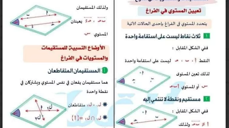 تحميل مراجعة القمة في الهندسة الفراغية لثانية ثانوي الترم الاول