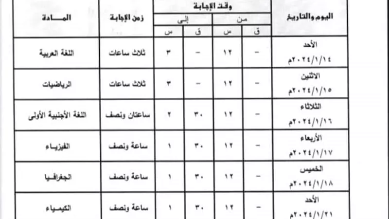 لكل المراحل.. جدول امتحانات الفصل الدراسي الأول بالقليوبية