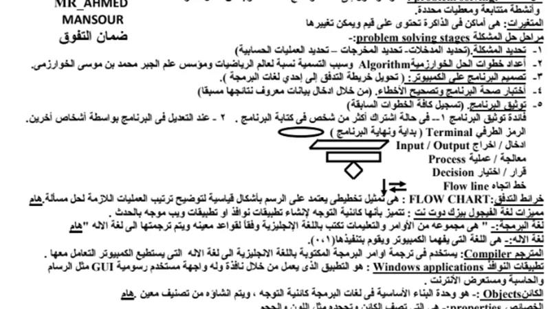 ملخص الحاسب الآلي فى 9 ورقات فقط للصف الثالث الاعدادى الترم الاول