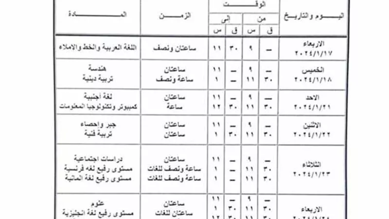 جداول امتحانات الفصل الدراسي الأول بالمنيا لكل المراحل