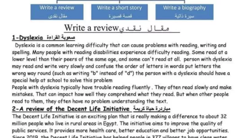 ننشر أهم براجرافات اللغة الانجليزية للشهادة الإعدادية الترم الأول