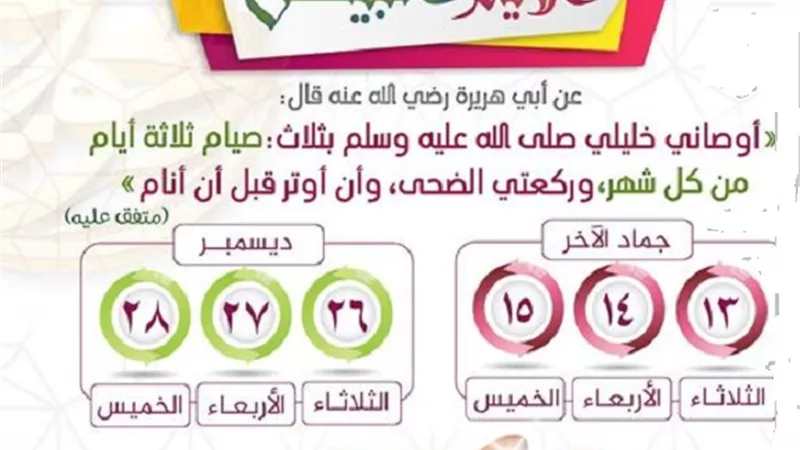 تذكر غداً..صيام اول الايام القمرية لشهر جمادى الاخرة