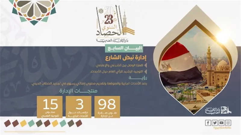 عمران: إدارة 