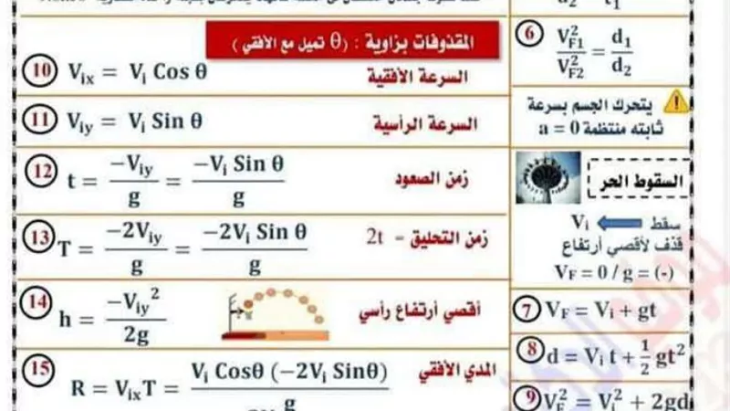 فيزياء اولى ثانوي