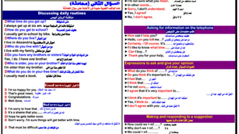 المحادثة وقطع الفهم..مراجعة اللغة الانجليزية لثانية اعدادي ترم أول