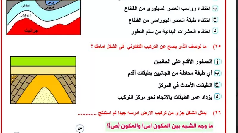 30 سؤالا على الباب الأول فى الجيولوجيا للثانوية العامة