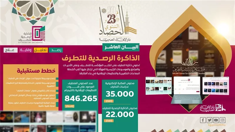 د.نجم: الذاكرة الرصدية للتطرف من أدوات نجاح الإفتاء ونسعى لتكون منصَّة رقمية عالمية