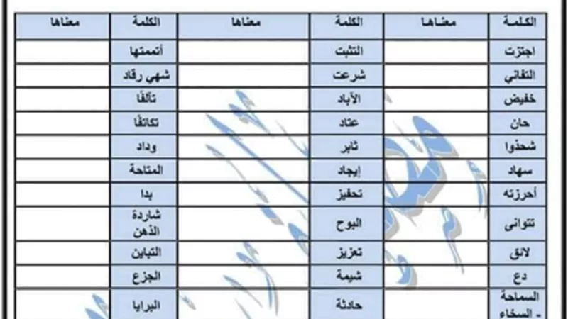 المراجعة النهائية في اللغة العربية للصف السادس الابتدائي ترم أول