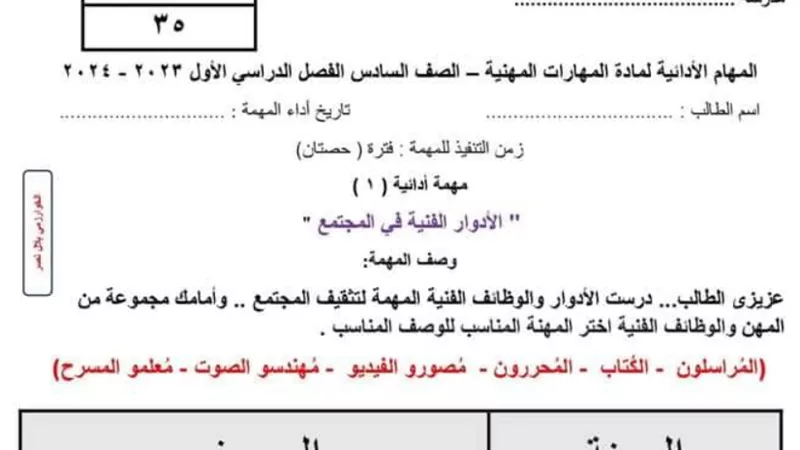 بالإجابات..المهام الأدائية في جميع المواد لسادسة ابتدائي ترم أول