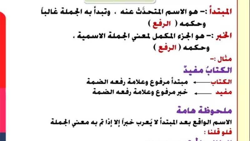 تحميل ملخص النحو للصف الأول الاعدادى الفصل الدراسى الاول