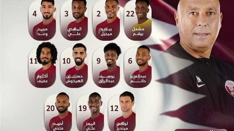 المعز على يقود تشكيل قطر في مواجهة لبنان فى افتتاح كأس آسيا