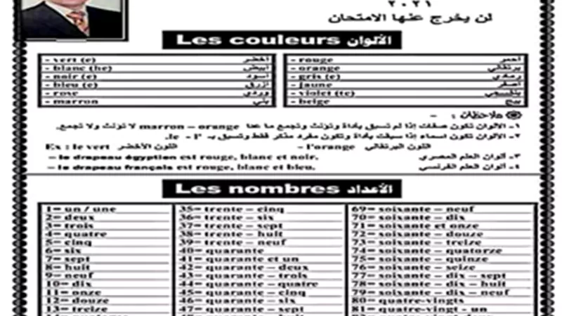 مراجعة ليلة الامتحان في اللغة الفرنسية لأولى ثانوي الترم الأول