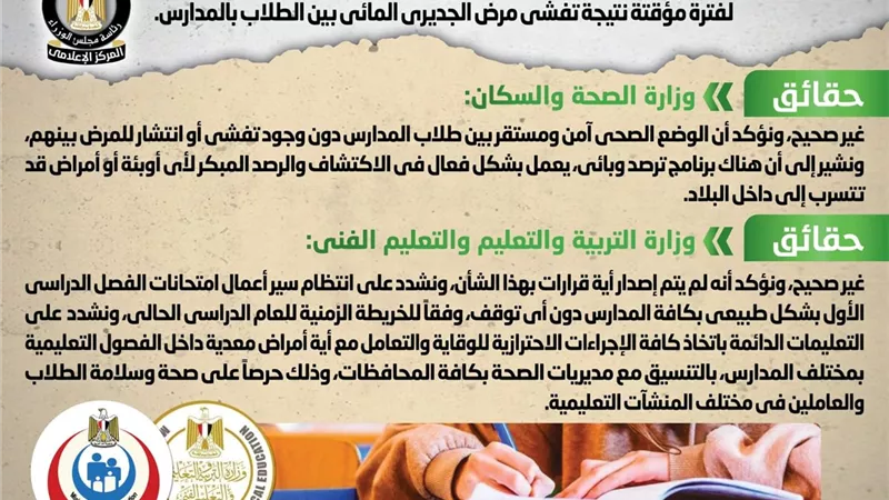 الحكومة تنفى وقف الامتحانات ببعض المدارس نتيجة تفشي الجديري المائي