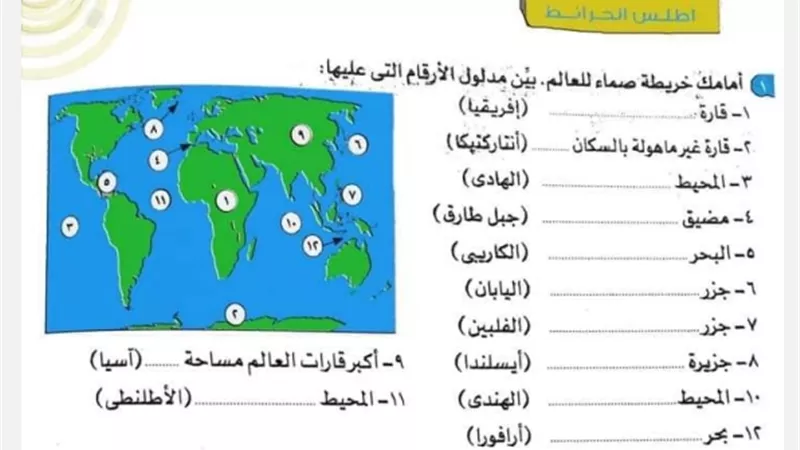 بنك أسئلة في الجغرافيا للشهادة الاعدادية.. لن يخرج عنه الامتحان