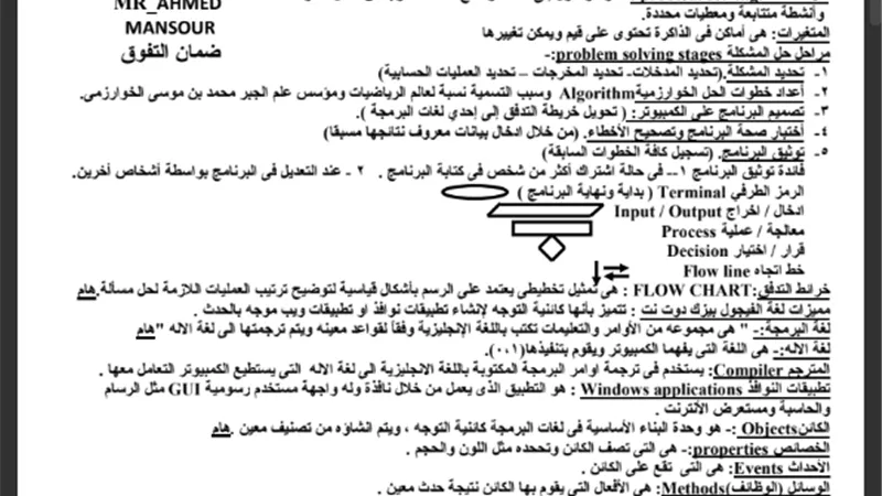 ملخص الحاسب الآلى فى 9 ورقات فقط للصف الثالث الاعدادى