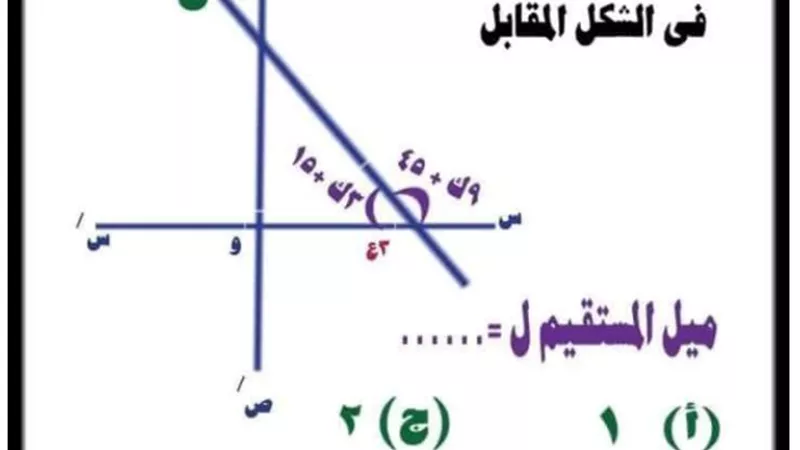 اقوي مراجعة نهائية في الرياضيات لتالتة اعدادي الترم الاول 2024