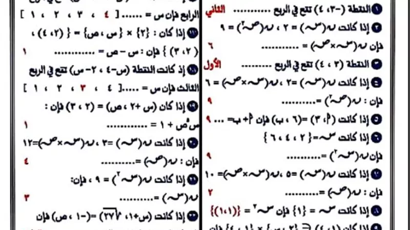 مراجعة نهائية فى الجبر والهندسة للصف الثالث الإعدادي