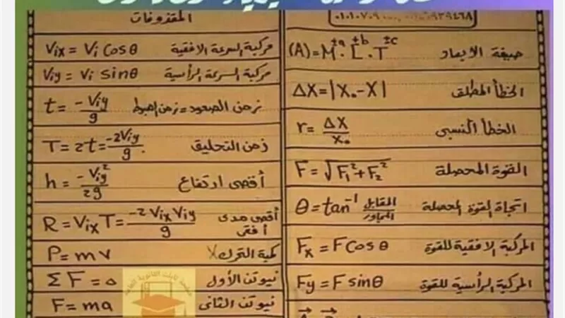 لأولى ثانوي.. ملخص لجميع قوانين الفيزياء ترم أول