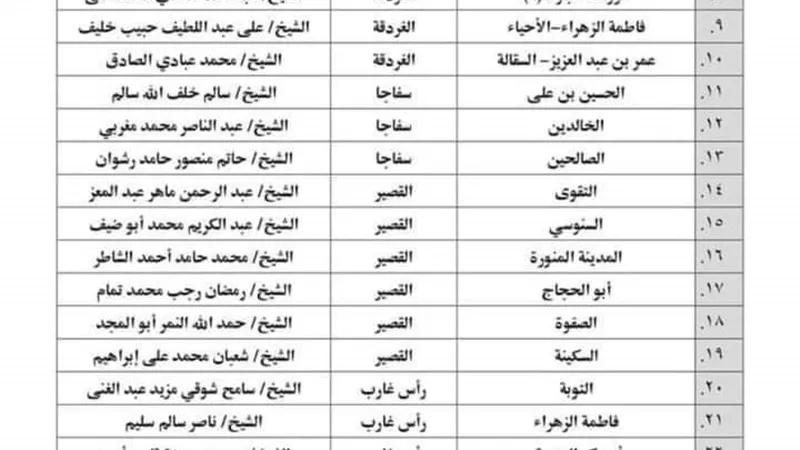 .اوقاف البحر الاحمر تشارك في مبادرة 