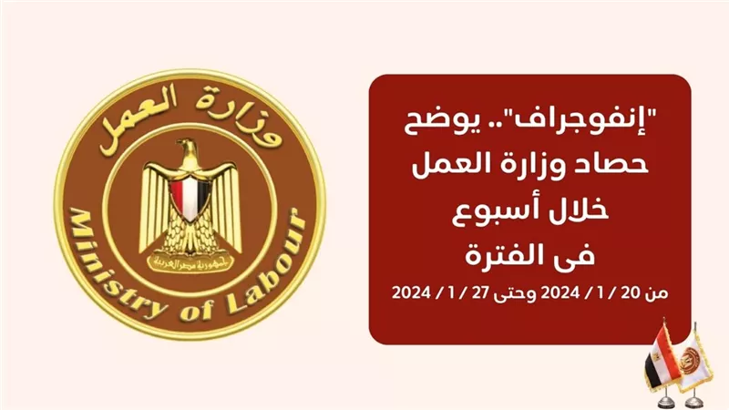 تشجيع الاستثمار وأمان وظيفي.. حصاد وزارة العمل في 7 أيام