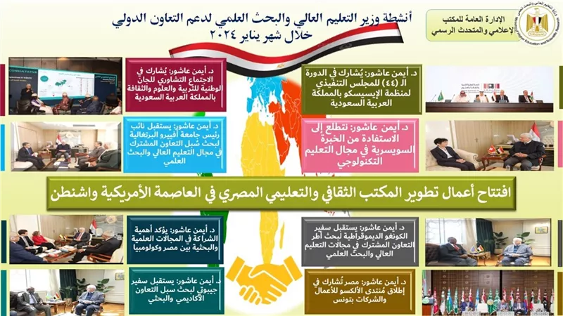 أنشطة مكثفة لوزير التعليم العالي لدعم التعاون الدولي في شهر يناير