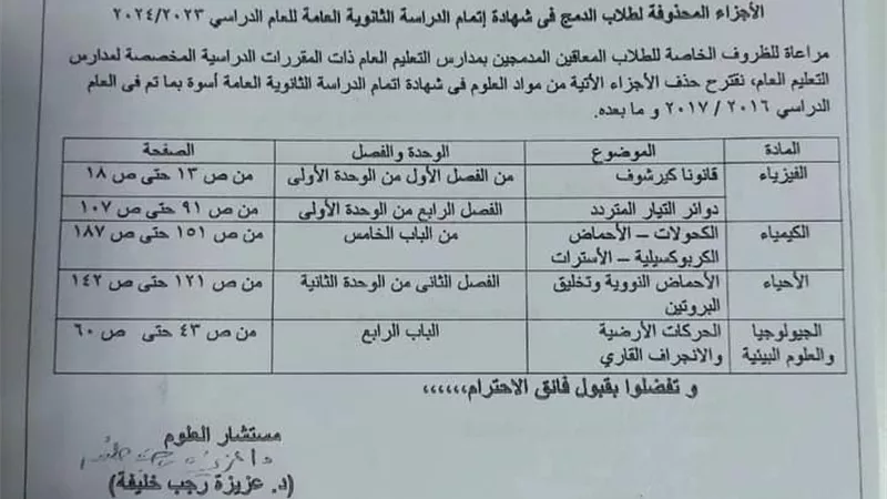 الأجزاء المحذوفة في الجيولوجيا لطلاب الثانوية العامة الدمج