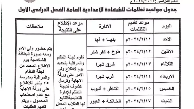 بدء تظلمات نتيجة الترم الأول للشهادة الإعدادية بالقليوبية 2024
