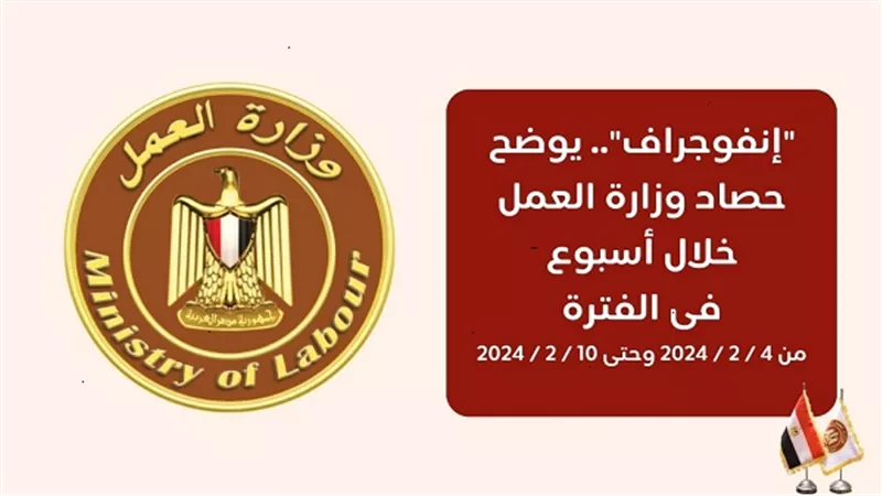 إنفوجراف يوضح ابزر حصاد وزارة العمل في اسبوع