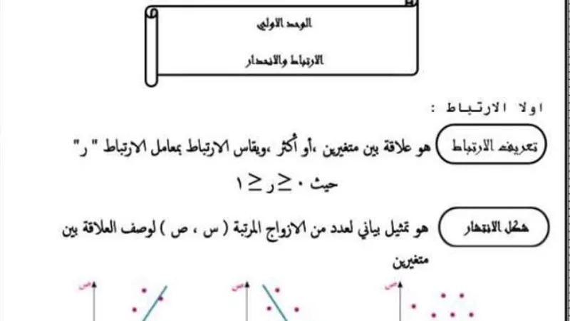 35 ورقة ملخص الاحصاء لـ الثانوية العامة