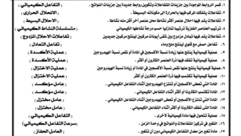 س و ج ..مراجعة العلوم للصف الثالث الإعدادي الترم الثاني