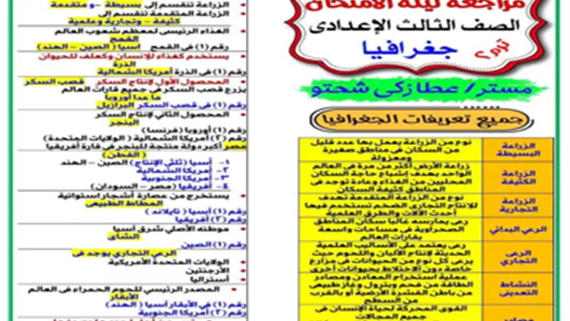 ملخص الجغرافيا للصف الثالث الإعدادى الترم الثاني